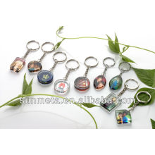 Sublimation Crystal Ball Keychain